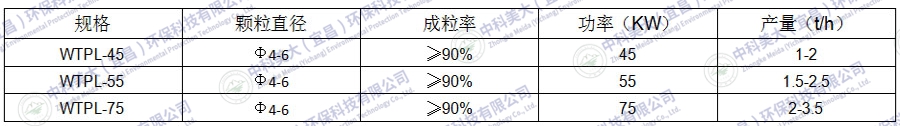 &#31859;&#20848;