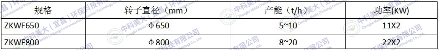 &#31859;&#20848;